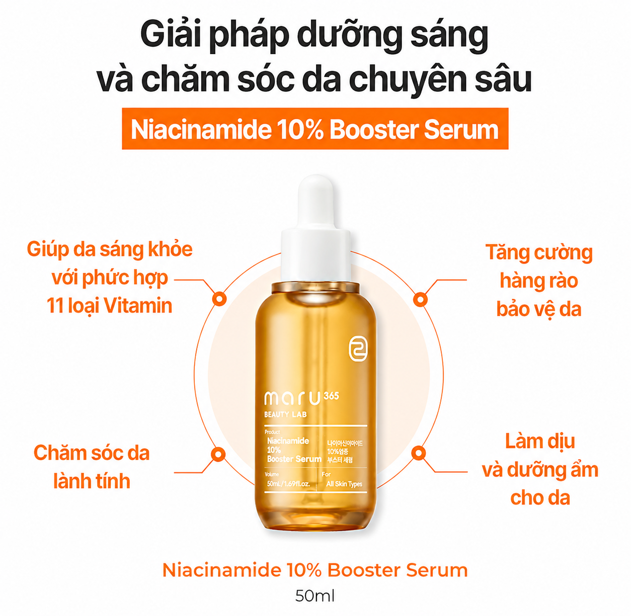 MARU365 Beauty Lab Niacinamide 10% Booster Serum 50ml