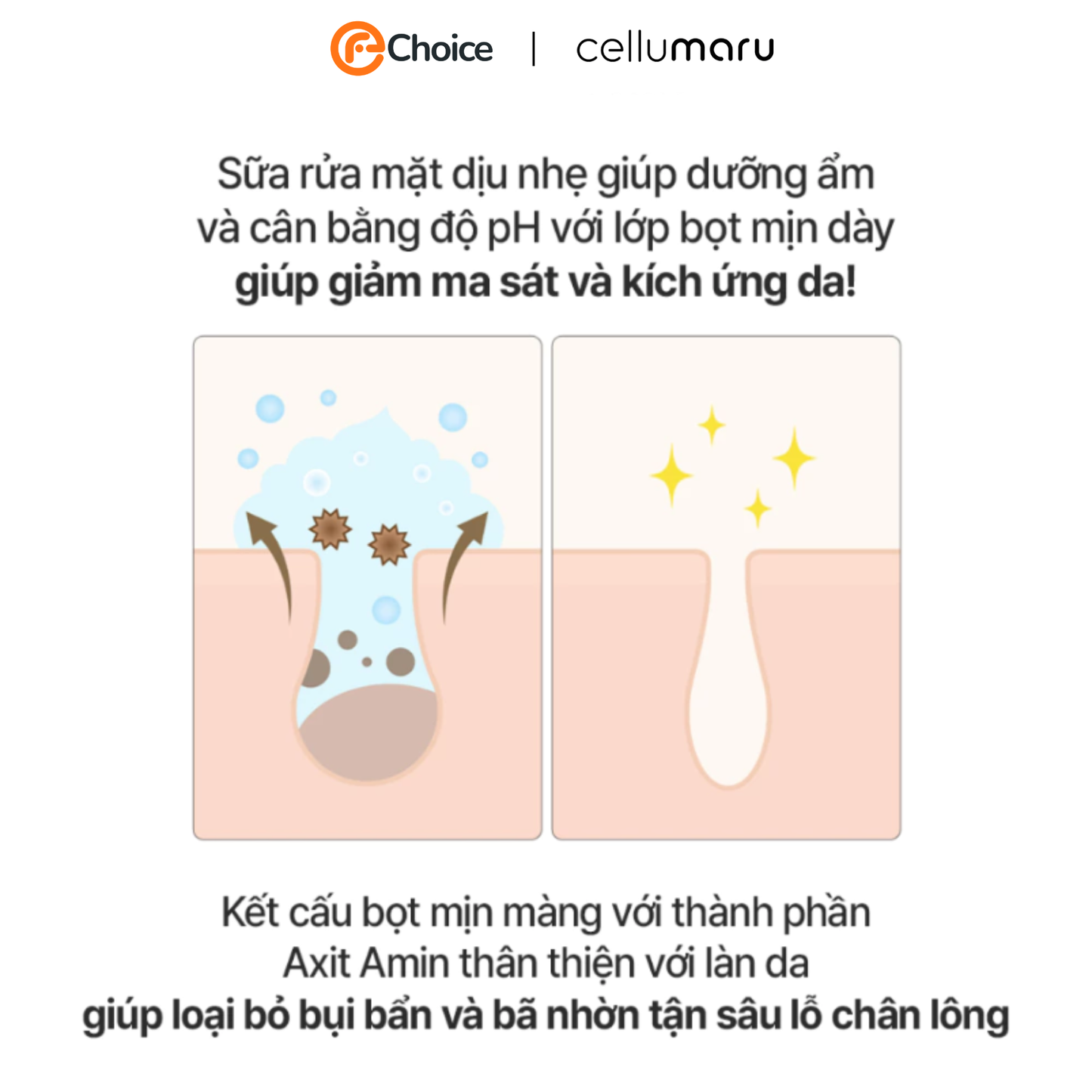Gel rửa mặt MARU365 Beauty Lab cân bằng độ pH Low pH Amino Cleansing Gel 150ml