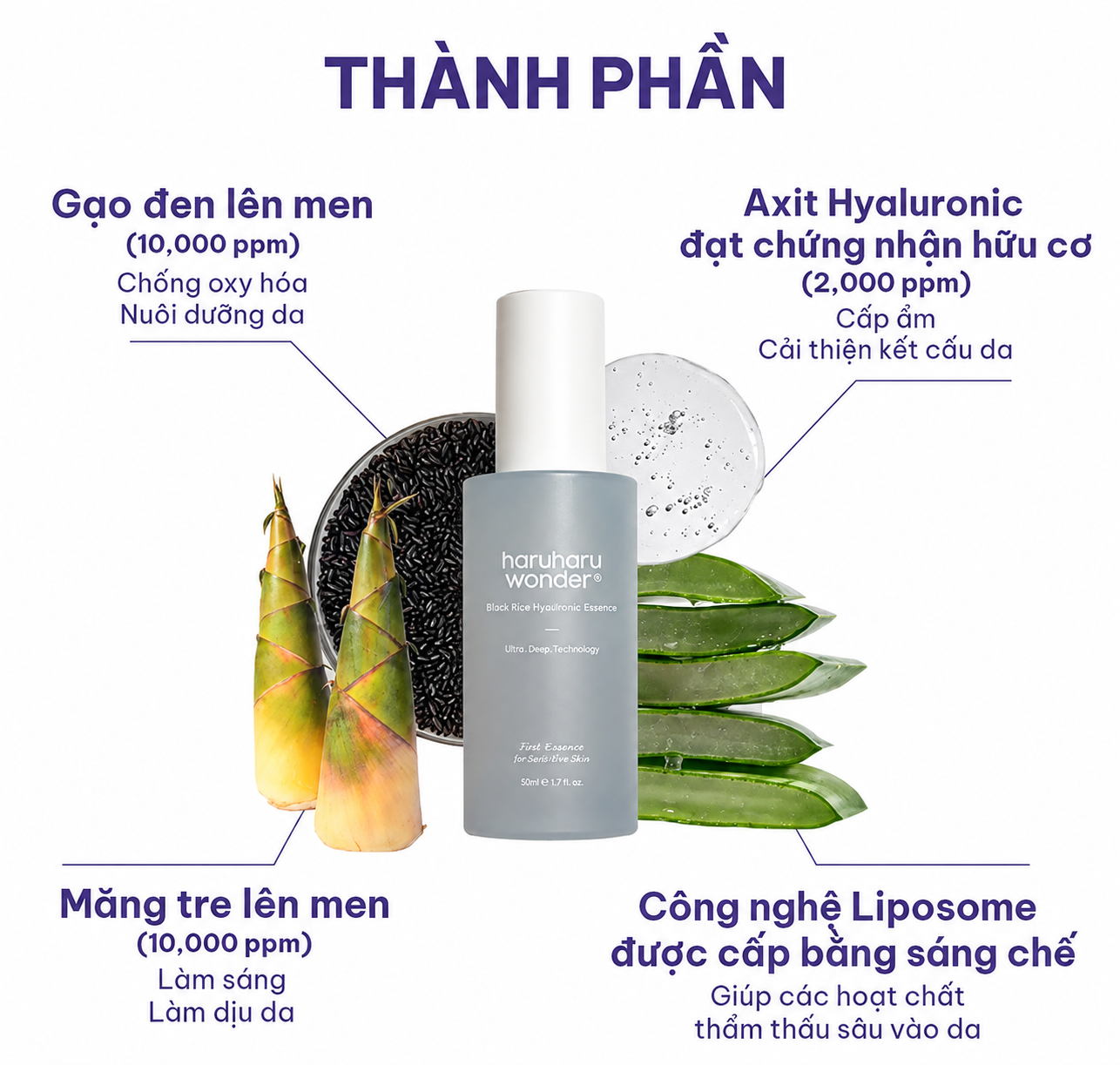 Haruharu Wonder Black Rice Hyaluronic Essence 50ml