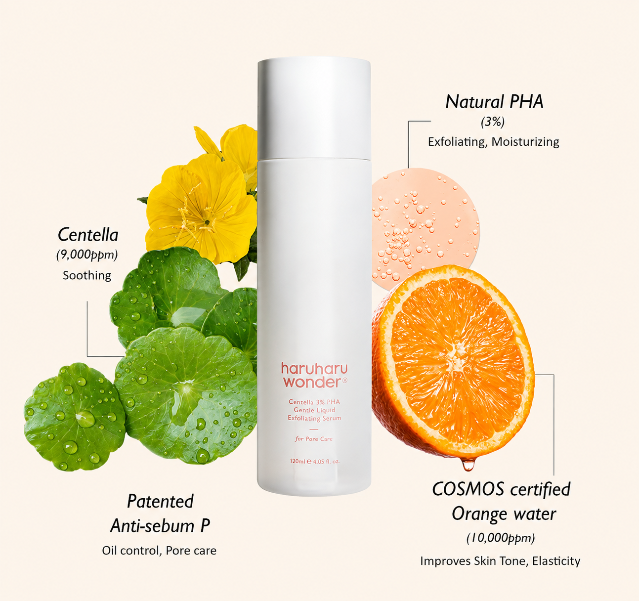 Serum Tẩy Da Chết Dịu Nhẹ Haruharu Wonder Centella 3% PHA Gentle Liquid Exfoliating Serum 120ml